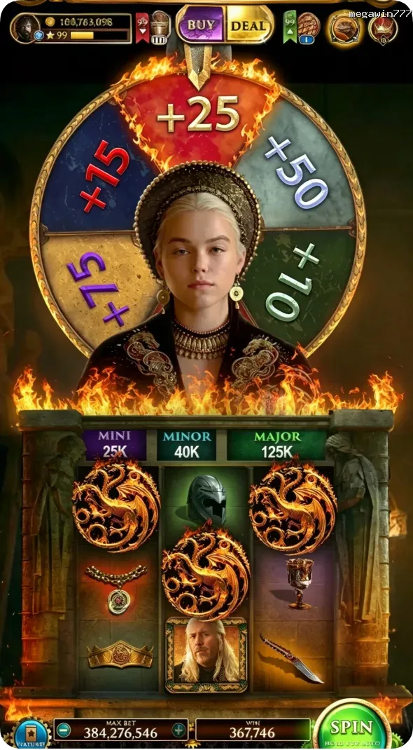 megawin777 Masuk